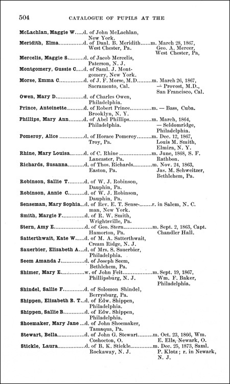 Moravian Seminary Souvenir