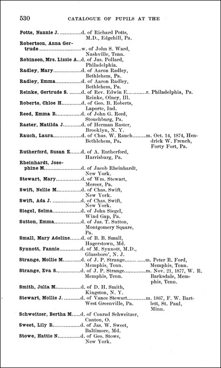 Moravian Seminary Souvenir