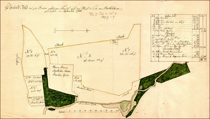 1786 West Bethlehem Pennsylvania farms